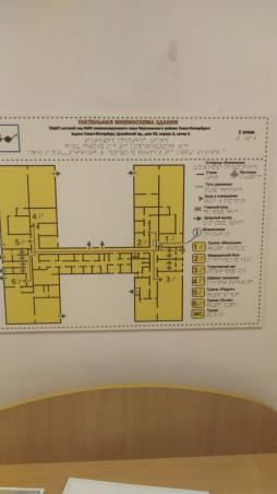 Информационные стенды на первом и втором этажах, помогающие ориентироваться в здании.